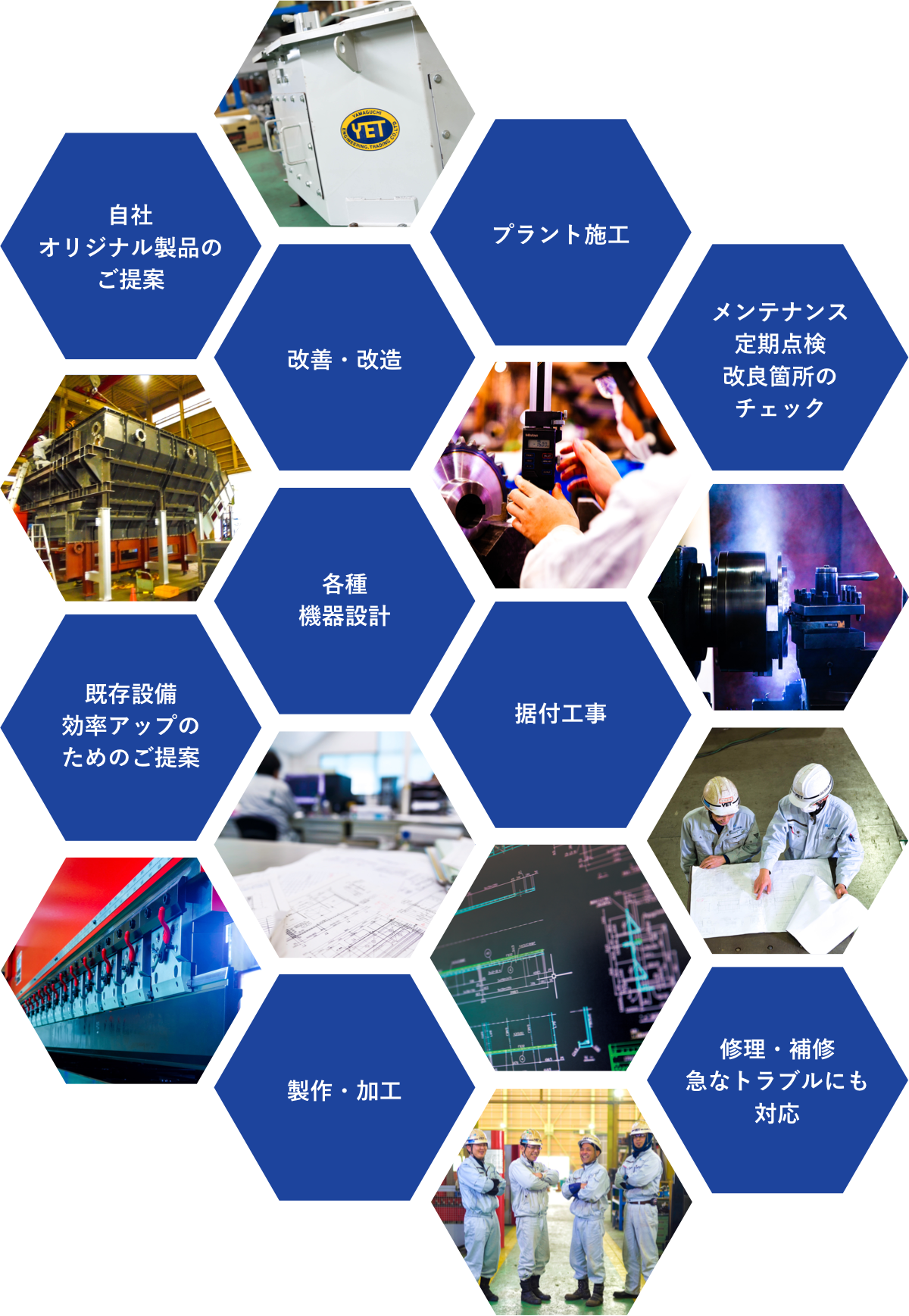 山口技商がお客様に提供できる技術